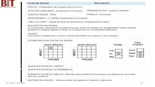 BIT- AXIANS-Juillet 2024 122
 