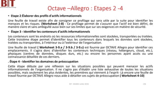 Octave –Allegro : Etapes 2 -4
• Etape 2:Élaborer des profils d'actifs informationnels
Une feuille de travail existe afin de consigner ce profilage qui sera utile par la suite pour identifier les
menaces et les risques. (Worksheet 2-8) - Ce profilage permet de s'assurer que l'actif est bien défini, de
manière claire et sans ambiguïté aussi bien sur ses limites que sur ses exigences en matière de sécurité.
• Étape 3 - Identifier les conteneurs d'actifs informationnels
Les conteneurs sont les endroits où les ressources informationnelles sont stockées, transportées ou traitées.
Cette troisième étape permet d'identifier tous les conteneurs dans lesquels les données sont stockées,
traitées ou transportées, à l'intérieur ou à l'extérieur de l'organisation.
Une feuille de travail ( Worksheet 3-9.a / 3-9.b / 3-9.c) est fournie par OCTAVE Allegro pour identifier ces
emplacements. Il s'agira donc d'identifier les conteneurs techniques (réseau, hébergeurs, cloud, etc.),
physiques (centres de données, disques durs, etc.) ou encore les personnes ayant accès ou une
connaissance détaillée de ces derniers.
. Étape 4 - Identifier les domaines de préoccupation
Cette étape débute par une réflexion sur les situations possibles qui peuvent menacer les actifs
informationnels de l'organisation. Il ne s'agira pas d'établir une liste exhaustive de toutes les situations
possibles, mais seulement les plus évidentes, les premières qui viennent à l'esprit- Là encore une feuille de
travail fournie par OCTAVE Allegro nous aide à détailler ces sujets de préoccupation ( Worksheet 4-10)
BIT- AXIANS-Juillet 2024 136
 