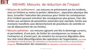 MEHARI: Mesures de réduction de l’impact
• Mesures de confinement : ces mesures ne préviennent pas les incidents,
mais en limitent au moins la portée ( détecteurs , séparation physique des
lieux, Surveiller l'exécution des processus pour limiter les conséquences
d'un incident pouvant entraîner des conséquences plus graves, Fixer des
limites aux variations de paramètres autorisées (par exemple, limites aux
montants transférés avec déclenchement de procédures de contrôle en
cas de dépassement de ces limites).
• Mesures palliatives: ces mesures agissent une fois le dommage survenu,
et permettent, d'une part, de limiter les conséquences au niveau de
l'entreprise et, d'autre part, de remettre les ressources dégradées dans
leur état initial (Reconfiguration des opérations de l'organisation, que cette
reconfiguration soit dynamique, par redondance, ou structurelle ou par la mise en œuvre de plans
d'urgence, Restauration des ressources par réparation, correction ou reconstruction.
BIT- AXIANS-Juillet 2024 143
 