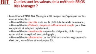 Quelles sont les valeurs de la méthode EBIOS
Risk Manager ?
• La méthode EBIOS Risk Manager a été conçue en s’appuyant sur les
valeurs suivantes :
– Une méthode concrète axée sur la réalité de l’état de la menace ;
– Une méthode efficiente, simple et suffisamment souple pour être
complétée et adaptée rapidement ;
– Une méthode convaincante auprès des dirigeants, où le risque
cyber doit être expliqué avec pédagogie ;
– Une méthode collaborative car les différents ateliers regroupent la
direction, les métiers et les équipes SSI.
BIT- AXIANS-Juillet 2024 149
 