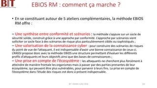 EBIOS RM : comment ça marche ?
• En se constituant autour de 5 ateliers complémentaires, la méthode EBIOS
RM offre :
– Une synthèse entre conformité et scénarios : la méthode s’appuie sur un socle de
sécurité solide, construit grâce à une approche par conformité. L’approche par scénarios vient
solliciter ce socle face à des scénarios de risque plus particulièrement ciblés ou sophistiqués ;
– Une valorisation de la connaissance cyber : pour construire des scénarios de risques
du point de vue de l’attaquant, il est indispensable d’avoir une bonne connaissance de ceux-ci.
L’ANSSI propose donc avec la méthode EBIOS une structure permettant d’évaluer les différents
profils d’attaquants et leurs objectifs ainsi que des bases de connaissances ;
– Une prise en compte de l’écosystème : les attaquants ne cherchent plus forcément à
atteindre de manière frontale les organismes mais à passer par des parties prenantes de leur
écosystème, qui peuvent être plus vulnérables, pour parvenir à leurs fins. La prise en compte de
l’écosystème dans l’étude des risques est donc à présent indispensable.
BIT- AXIANS-Juillet 2024 150
 