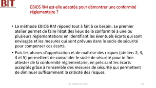 EBIOS RM est-elle adaptée pour démontrer une conformité
réglementaire ?
• La méthode EBIOS RM répond tout à fait à ce besoin. Le premier
atelier permet de faire l’état des lieux de la conformité à une ou
plusieurs règlementations en identifiant les éventuels écarts qui sont
envisagés et les mesures qui sont prévues dans le socle de sécurité
pour compenser ces écarts.
• Puis les phases d’appréciation et de maîtrise des risques (ateliers 2, 3,
4 et 5) permettent de consolider le socle de sécurité pour in fine
attester de la conformité réglementaire, en précisant les écarts
acceptés grâce à l’ensemble des mesures de sécurité qui permettent
de diminuer suffisamment la criticité des risques.
BIT- AXIANS-Juillet 2024 151
 