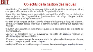 Objectifs de la gestion des risques
Les objectifs d’un système de contrôle interne et de gestion des risques et les
principaux effets escomptés au sein de l’organisation sont :
• Identifier les événements potentiels susceptibles d’affecter la réalisation
des objectifs de l’organisation (positivement s’il s’agit d’opportunités,
négativement s’il s’agit de risques).
• Maîtriser les risques en fonction du niveau de risque que l’organisation est
prête à accepter et que le conseil d’administration a défini pour accroître sa
valeur.
• Fournir une assurance raisonnable quant à la réalisation des objectifs de
l’organisation.
• Alerter le Directoire sur la survenance possible de risques majeurs et
de risques jugés inacceptables.
• Proposer et coordonner la mise en place des plans d'actions pour réduire
et / ou changer le profil de ces risques.
• Aider à diffuser les meilleures pratiques et la culture de gestion des risques
BIT- AXIANS-Juillet 2024 16
 