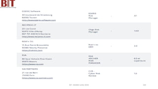 BIT- AXIANS-Juillet 2024 160
 