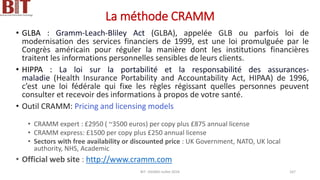 La méthode CRAMM
• GLBA : Gramm-Leach-Bliley Act (GLBA), appelée GLB ou parfois loi de
modernisation des services financiers de 1999, est une loi promulguée par le
Congrès américain pour réguler la manière dont les institutions financières
traitent les informations personnelles sensibles de leurs clients.
• HIPPA : La loi sur la portabilité et la responsabilité des assurances-
maladie (Health Insurance Portability and Accountability Act, HIPAA) de 1996,
c’est une loi fédérale qui fixe les règles régissant quelles personnes peuvent
consulter et recevoir des informations à propos de votre santé.
• Outil CRAMM: Pricing and licensing models
• CRAMM expert : £2950 ( ~3500 euros) per copy plus £875 annual license
• CRAMM express: £1500 per copy plus £250 annual license
• Sectors with free availability or discounted price : UK Government, NATO, UK local
authority, NHS, Academic
• Official web site : http://www.cramm.com
BIT- AXIANS-Juillet 2024 167
 