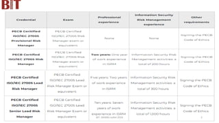 BIT- AXIANS-Juillet 2024 2
 