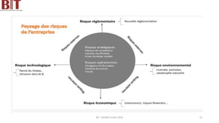 BIT- AXIANS-Juillet 2024 21
 