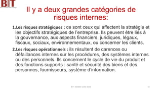 Il y a deux grandes catégories de
risques internes:
1.Les risques stratégiques : ce sont ceux qui affectent la stratégie et
les objectifs stratégiques de l’entreprise. Ils peuvent être liés à
la gouvernance, aux aspects financiers, juridiques, légaux,
fiscaux, sociaux, environnementaux, ou concerner les clients.
2.Les risques opérationnels : ils résultent de carences ou
défaillances internes sur les procédures, des systèmes internes
ou des personnels. Ils concernent le cycle de vie du produit et
des fonctions supports : santé et sécurité des biens et des
personnes, fournisseurs, système d’information.
BIT- AXIANS-Juillet 2024 22
 