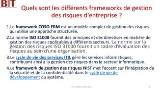 Quels sont les différents frameworks de gestion
des risques d'entreprise ?
1.Le framework COSO ERM est un modèle complet de gestion des risques
qui utilise une approche structurée.
2.La norme ISO 31000 fournit des principes et des directives en matière de
gestion des risques applicables à différents secteurs. La norme sur la
gestion des risques ISO 31000 fournit un cadre d’évaluation des
risques au sein d'une organisation.
3.Le cycle de vie des services ITIL gère les services informatiques,
contribuant ainsi à la gestion des risques dans le secteur informatique.
4.Le framework de gestion des risques NIST met l'accent sur l'intégration de
la sécurité et de la confidentialité dans le cycle de vie de
développement du système.
BIT- AXIANS-Juillet 2024 26
 