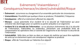 Evènement/ Vraisemblance /
Conséquence/menace/incident/vulnérabilité/Risque
• Événement : occurrence ou changement d'un ensemble particulier de circonstances
• Vraisemblance: Possibilité que quelque chose se produise / Probabilité / Fréquence
• Conséquence : effet d'un événement affectant les objectifs
• Menace : cause potentielle d'un incident lié à la sécurité de l'information qui peut
entraîner des dommages pour un système ou porter préjudice à un organisme
• incident lié à la sécurité de l'information : un ou plusieurs événements liés à la sécurité
de l'information, indésirables ou inattendus, présentant une probabilité forte de
compromettre les opérations liées à l'activité de l'organisme et de menacer la sécurité de
l'information
• Vulnérabilité : faille dans un bien ou dans un moyen de maîtrise qui peut être exploitée
de sorte qu'un événement ayant une conséquence négative se produise
• Risque : effet de l’incertitude sur l’atteinte d’un objectif
BIT- AXIANS-Juillet 2024 35
 
