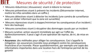 Mesures de sécurité / de protection
• Mesures réductrices ( dissuasives) visant à réduire la menace
• Mesures préventives visant à prévenir les incidents (Déconnecter internet,
mettre les infos sensibles dans un coffre.)
• Mesures détectives visant à détecter les incidents (une caméra de surveillance
avec un sticker informant que la zone est surveillée)
• Mesures répressives visant à stopper/minimiser les conséquences d’un incident (
faire des backups)
• Mesures correctives visant à récupérer des dommages causés par un incident
• Mesure curative: action souvent immédiate qui agit sur l'effet du
dysfonctionnement. Il peut s'agir d'une opération de reprise, de tri, de mise en
rebut.
• Assurance :des méthodes pour alléger les conséquences. Ceci s’appelle la
mitigation. Les assurances incendie nous protègent contre les conséquences
financières d’un incendie. Placer quotidiennement, par exemple une copie des
informations importantes dans une location hors de l’entreprise permet de les
garantir BIT- AXIANS-Juillet 2024 47
 