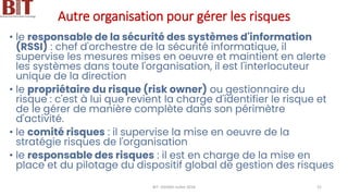 Autre organisation pour gérer les risques
• le responsable de la sécurité des systèmes d'information
(RSSI) : chef d'orchestre de la sécurité informatique, il
supervise les mesures mises en oeuvre et maintient en alerte
les systèmes dans toute l'organisation, il est l'interlocuteur
unique de la direction
• le propriétaire du risque (risk owner) ou gestionnaire du
risque : c'est à lui que revient la charge d'identifier le risque et
de le gérer de manière complète dans son périmètre
d'activité.
• le comité risques : il supervise la mise en oeuvre de la
stratégie risques de l'organisation
• le responsable des risques : il est en charge de la mise en
place et du pilotage du dispositif global de gestion des risques
BIT- AXIANS-Juillet 2024 52
 