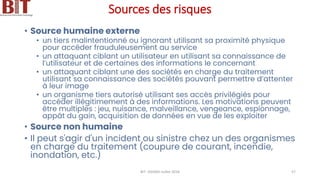 Sources des risques
• Source humaine externe
• un tiers malintentionné ou ignorant utilisant sa proximité physique
pour accéder frauduleusement au service
• un attaquant ciblant un utilisateur en utilisant sa connaissance de
l’utilisateur et de certaines des informations le concernant
• un attaquant ciblant une des sociétés en charge du traitement
utilisant sa connaissance des sociétés pouvant permettre d’attenter
à leur image
• un organisme tiers autorisé utilisant ses accès privilégiés pour
accéder illégitimement à des informations. Les motivations peuvent
être multiples : jeu, nuisance, malveillance, vengeance, espionnage,
appât du gain, acquisition de données en vue de les exploiter
• Source non humaine
• Il peut s'agir d'un incident ou sinistre chez un des organismes
en charge du traitement (coupure de courant, incendie,
inondation, etc.)
BIT- AXIANS-Juillet 2024 57
 