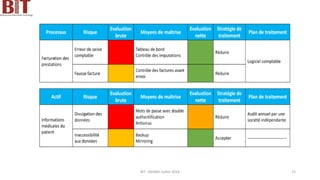 BIT- AXIANS-Juillet 2024 72
 