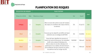 BIT- AXIANS-Juillet 2024 88
 