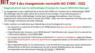 TOP 3 des changements normatifs ISO 27005 : 2022
• Rapprochement avec la méthodologie d'analyse de risques EBIOS Risk Manager
• Le changement le plus significatif de la norme ISO 27005 est l’insertion de la méthodologie EBIOS
Risk Manager dans le corps même de la norme et ses annexes. Ce qui devrait pousser à
l’international cette méthodologie inscrite dans le paysage francophone. Ceci n’est pas
explicitement mentionnée dans la norme ISO 27005 : 2022 mais son empreinte est lisible pour tout
risk manager connaisseur de cette méthode.
• Cette insertion se matérialise tout d’abord dans la terminologie de la norme :
• Les menaces ou scénarios d’incident ( ver 2018) deviennent des scénarios de risques (Ateliers 3
et 4 EBIOS RM).
• L’identification des menaces ( vers 2018) devient l’identification des risques liés à la sécurité de
l’information (Ateliers 3 et 4 EBIOS RM).
• Les risques de sécurité de l’information se déclinent en scénarios stratégiques (approche basée
sur les événements) et en scénarios opérationnels (approche basée sur les biens) (Ateliers 3 et 4
EBIOS RM).
• Dans l’approche basée sur les événements, il est fait état d’un concept sous-jacent d’évaluation
d’événements et de leurs conséquences lors de la phase d’établissement du contexte
correspondant aux événements redoutés de l’atelier 1 EBIOS RM.
BIT- AXIANS-Juillet 2024 9
 