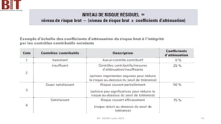 BIT- AXIANS-Juillet 2024 91
 