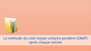 La méthode du coût moyen unitaire pondéré (CMUP)
après chaque entrée
11
 