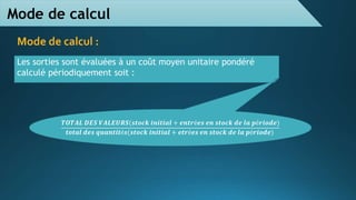 Mode de calcul :
Mode de calcul
Les sorties sont évaluées à un coût moyen unitaire pondéré
calculé périodiquement soit :
𝑻𝑶𝑻𝑨𝑳 𝑫𝑬𝑺 𝑽𝑨𝑳𝑬𝑼𝑹𝑺(𝒔𝒕𝒐𝒄𝒌 𝒊𝒏𝒊𝒕𝒊𝒂𝒍 + 𝒆𝒏𝒕𝒓é𝒆𝒔 𝒆𝒏 𝒔𝒕𝒐𝒄𝒌 𝒅𝒆 𝒍𝒂 𝒑é𝒓𝒊𝒐𝒅𝒆)
𝒕𝒐𝒕𝒂𝒍 𝒅𝒆𝒔 𝒒𝒖𝒂𝒏𝒕𝒊𝒕é𝒔(𝒔𝒕𝒐𝒄𝒌 𝒊𝒏𝒊𝒕𝒊𝒂𝒍 + 𝒆𝒕𝒓é𝒆𝒔 𝒆𝒏 𝒔𝒕𝒐𝒄𝒌 𝒅𝒆 𝒍𝒂 𝒑é𝒓𝒊𝒐𝒅𝒆)
 