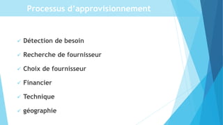  Détection de besoin
 Recherche de fournisseur
 Choix de fournisseur
 Financier
 Technique
 géographie
Processus d’approvisionnement
 