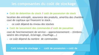  Coût de detention du stock / coût de possession de stock
location des entrepôt, assurance des produits, amortiss des chambre
cout de capitaux qui financent le stock .
 ce coût dépend du niveau des stockes
 Coût de lancement des commandes / coût de passation
cout de fonctionnement de service « approvisionnement » (timbres ,
salaire des employé, éclairage, chauffage….)
 ce coût dépend du nombre de commandes
les composantes du coût de stockage
Coût totale de stockage = coût de possession + coût de
passation
 