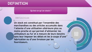 DEFINITION
Qu'est-ce qu’un stock ?
4
Définition
Un stock est constitué par l’ensemble des
marchandises ou des articles accumulés dans
l’attente d’une utilisation ultérieure plus au
moins proche et qui permet d’alimenter les
utilisateurs au fur et à mesure de leurs besoins
sans leur imposer les délais et les à-coups d’une
fabrication ou d’une livraison par les
fournisseurs.
 