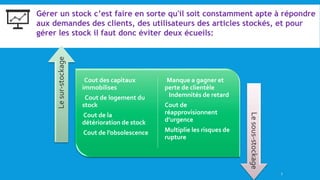 Gérer un stock c’est faire en sorte qu'il soit constamment apte à répondre
aux demandes des clients, des utilisateurs des articles stockés, et pour
gérer les stock il faut donc éviter deux écueils:
7
Cout des capitaux
immobilises
Cout de logement du
stock
Cout de la
détérioration de stock
Cout de l’obsolescence
Manque a gagner et
perte de clientèle
Indemnités de retard
Cout de
réapprovisionnent
d’urgence
Multiplie les risques de
rupture
Lesur-stockage
Lesous-stockage
 