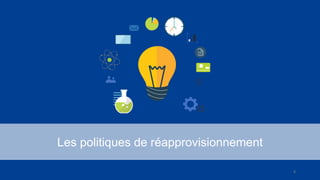 Les politiques de réapprovisionnement
8
 