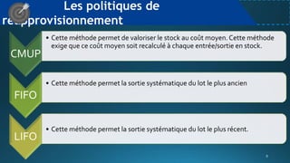 Les politiques de
réapprovisionnement
CMUP
• Cette méthode permet de valoriser le stock au coût moyen. Cette méthode
exige que ce coût moyen soit recalculé à chaque entrée/sortie en stock.
FIFO
• Cette méthode permet la sortie systématique du lot le plus ancien
LIFO
• Cette méthode permet la sortie systématique du lot le plus récent.
 