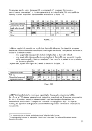 25
On remarque que les ordres fermes de 200 en semaines 6 et 9 pourraient être reportés,
respectivement, en semaines 7 et 10, sans passer sous le stock de sécurité. Si le responsable du
planning en prend la décision, le nouveau PDP sera celui de la figure 3.15.
PD S2 S3 S4 S5 S6 S7 S8 S9 S10 S11
Prévisions de ventes 20 20 40 60 60 70 70 50 50
Commandes clients 20 40 30 10
Stock prévisionnel 150 330 270 220 170 110 250 180 110 260 210
PDP
Fin 200 200 200
Début 200 200
Figure 3.15
Le PD est, en général, complété par le calcul du disponible à la vente. Ce disponible permet de
donner aux futures commandes des délais de livraison précis et fiables. Le disponible instantané se
calcule de la manière suivante :
- pour les périodes où aucune production n'est planifiée, le disponible est nul;
- pour les périodes où une production est planifiée, le disponible vaut la quantité produite
moins les commandes clients prévues jusqu'à (non compris) la période où une production
est, à nouveau, planifiée.
On peut, donc, à partir de la figure 3.13 établir le tableau de la figure 3.16.
S1 S2 S3 S4 S5 S6 S7 S8 S9 S10
Commandes clients 50 20 15 10
PDP fin 200 200 200
Disponible instantané 0 0 155 0 0 0 200 0 0 200 0
Disponible cumulé 100 100 255 255 255 255 455 455 455 655 655
Figure 3.16
Le PDP doit faire l'objet d'un contrôle de capacité plus fin que celui qui concerne le PIC.
En effet, si le PDP dépasse les capacités de production, on assiste à une désastreuse augmentation
des stocks de matières premières et des en-cours12 avec la conséquence immédiate d'un
accroissement du lead-time13. Il s'agit d'une validation vitale ( appelée Rough Cut Capacity
Planning par opposition au Capacity Requirement Planning qui sera effectué à un niveau encore
plus détaillé).
12Ces en-cours portent, en général, le délicieux nom de WIPs (Works In Process).
13Le manufacturing lead-time est le temps qui s'écoule entre le lancement d'un ordre de fabrication et la mise à
disposition du produit.
 
