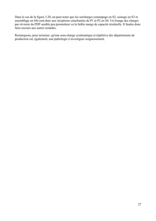 27
Dans le cas de la figure 3.20, on peut noter que les surcharges (estampage en S2, usinage en S3 et
assemblage en S4) sont dues aux réceptions simultanées de P1 et P2 en S4. Un lissage des charges
par révision du PDP semble peu prometteur vu la faible marge de capacité résiduelle. Il faudra donc
faire recours aux autres remèdes.
Remarquons, pour terminer, qu'une sous-charge systématique et répétitive des départements de
production est, également, une pathologie à investiguer soigneusement.
 