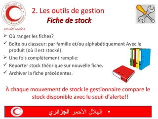 2. Les outils de gestion
Fiche de stock
 Où ranger les fiches?
 Boîte ou classeur: par famille et/ou alphabétiquement Avec le
produit (où il est stocké)
 Une fois complètement remplie:
 Reporter stock théorique sur nouvelle fiche.
 Archiver la fiche précédentes.

À chaque mouvement de stock le gestionnaire compare le
stock disponible avec le seuil d’alerte!!

‫• الهل ل المحمر الجزائري‬

 