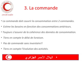 3. La commande
• La commande doit couvrir la consommation entre 2 commandes.
• Estime les besoins en fonction des consommations antérieurs.
• Toujours s’assurer de la cohérence des données de consommation.
• Tiens en compte le délai de livraison.
• Pas de commande sans inventaire!!
• Tiens en compte l’évolution des activités.

‫• الهل ل المحمر الجزائري‬

 