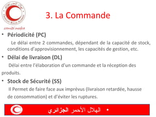 3. La Commande
• Périodicité (PC)
Le délai entre 2 commandes, dépendant de la capacité de stock,
conditions d’approvisionnement, les capacités de gestion, etc.

• Délai de livraison (DL)
Délai entre l’élaboration d’un commande et la réception des
produits.

• Stock de Sécurité (SS)
Il Permet de faire face aux imprévus (livraison retardée, hausse
de consommation) et d’éviter les ruptures.

‫• الهل ل المحمر الجزائري‬

 