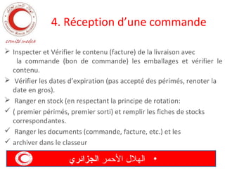 4. Réception d’une commande
 Inspecter et Vérifier le contenu (facture) de la livraison avec
la commande (bon de commande) les emballages et vérifier le
contenu.
 Vérifier les dates d’expiration (pas accepté des périmés, renoter la
date en gros).
 Ranger en stock (en respectant la principe de rotation:
 ( premier périmés, premier sorti) et remplir les fiches de stocks
correspondantes.
 Ranger les documents (commande, facture, etc.) et les
 archiver dans le classeur

‫• الهل ل المحمر الجزائري‬

 