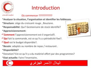 Introduction
Où commencer ???????????
*Analyser la situation, l’organisation et identifier les faiblesses.
*Structure: siège du croissant rouge , Bouziane.
*Responsabilité: Qui? Gestionnaire de stock identifié?
*Approvisionnement:
Comment l’approvisionnement est-il organisé?.
Qui fait la commande, est ce qu’il y a périodicité fixe?.
Quel est le budget disponible?.
*Besoin: adaptés au nombre de repas / restaurant .
*Disponibilité?
*Donation? Est-ce qu’il y a du matériel offert par des programmes?
*Etat actuelle: Faire l’inventaire.

‫الهل ل المحمر الجزائري‬

 