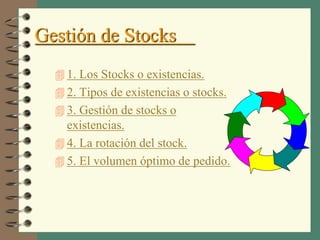 Gestión de Stocks
 1. Los Stocks o existencias.
 2. Tipos de existencias o stocks.
 3. Gestión de stocks o
existencias.
 4. La rotación del stock.
 5. El volumen óptimo de pedido.
 