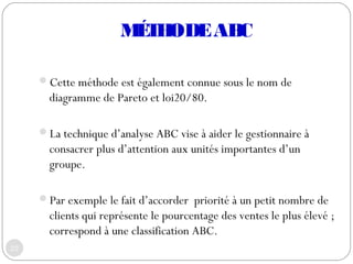 MÉTHODEABC
Cette méthode est également connue sous le nom de
diagramme de Pareto et loi20/80.
La technique d’analyse ABC...