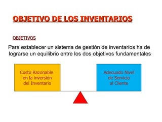 OBJETIVO DE LOS INVENTARIOS OBJETIVOS Para establecer un sistema de gestión de inventarios ha de lograrse un equilibrio entre los dos objetivos fundamentales Costo Razonable  en la inversión del Inventario Adecuado Nivel de Servicio al Cliente 