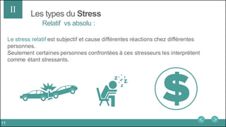 Les types du Stress
Relatif vs absolu :
II
Le stress relatif est subjectif et cause différentes réactions chez différentes
personnes.
Seulement certaines personnes confrontées à ces stresseurs les interprètent
comme étant stressants.
11
 