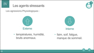 Les agents stressantsIV
Les agressions Physiologiques :
1
• températures, humidité,
bruits anormaux.
Interne
• faim, soif, fatigue,
manque de sommeil.
Externe
19
 
