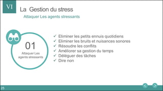 La Gestion du stressVI
Attaquer Les agents stressants
 Eliminer les petits ennuis quotidiens
 Eliminer les bruits et nuisances sonores
 Résoudre les conflits
 Améliorer sa gestion du temps
 Déléguer des tâches
 Dire non
25
01
Attaquer Les
agents stressants
 