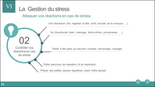 La Gestion du stressVI
Attaquer vos réactions en cas de stress
26
02
Contrôler vos
réactions en cas
de stress
Une distraction (lire, regarder la télé, sortir, écouter de la musique, …)
Se chouchouter (bain, massage, lèche-vitrine, promenades, …)
Parler à des gens qui peuvent consoler, encourager, soulager
Petits exercices de relaxation et de respiration
Prévoir des petites pauses régulières, avant d’être épuisé
 