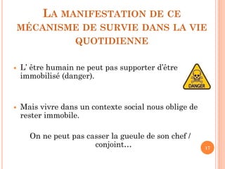 LA MANIFESTATION DE CE
MÉCANISME DE SURVIE DANS LA VIE
QUOTIDIENNE
17
 L’ être humain ne peut pas supporter d’être
immobilisé (danger).
 Mais vivre dans un contexte social nous oblige de
rester immobile.
On ne peut pas casser la gueule de son chef /
conjoint…
 
