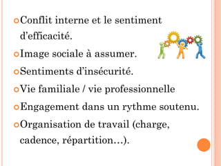 Conflit interne et le sentiment
d’efficacité.
Image sociale à assumer.
Sentiments d’insécurité.
Vie familiale / vie professionnelle
Engagement dans un rythme soutenu.
Organisation de travail (charge,
cadence, répartition…).
 