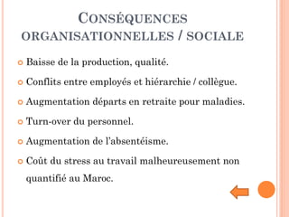 CONSÉQUENCES
ORGANISATIONNELLES / SOCIALE
 Baisse de la production, qualité.
 Conflits entre employés et hiérarchie / collègue.
 Augmentation départs en retraite pour maladies.
 Turn-over du personnel.
 Augmentation de l’absentéisme.
 Coût du stress au travail malheureusement non
quantifié au Maroc.
 
