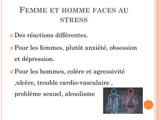 FEMME ET HOMME FACES AU
STRESS
 Des réactions différentes.
 Pour les femmes, plutôt anxiété, obsession
et dépression.
 Pour les hommes, colère et agressivité
,ulcère, trouble cardio‐vasculaire ,
problème sexuel, alcoolisme
 