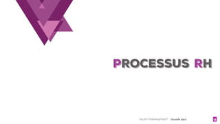 TALENT MANAGEMENT - Christelle Letist 11
PROCESSUS RH
 