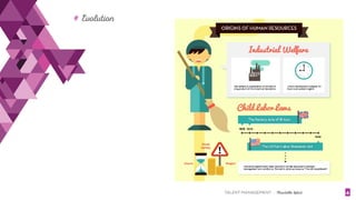 TALENT MANAGEMENT - Christelle Letist 4
# Evolution
 