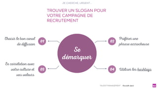 TALENT MANAGEMENT - Christelle Letist
JE CHERCHE, URGENT….
Choisir le bon canal
de diffusion
Se
démarquer
Utiliser les hashtags
Préférer une
phrase accrocheuse
01
03
02
04
Trouver un slogan pour
votre campagne de
recrutement
En corrélation avec
votre culture et
vos valeurs
54
 